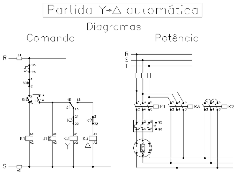 Diagrama Comando e Potencia
