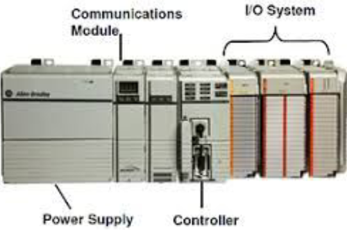 modelo_modular