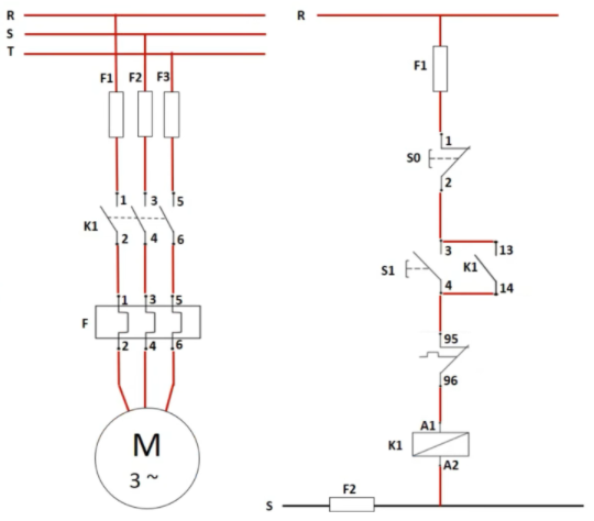 DiagramaPotCom