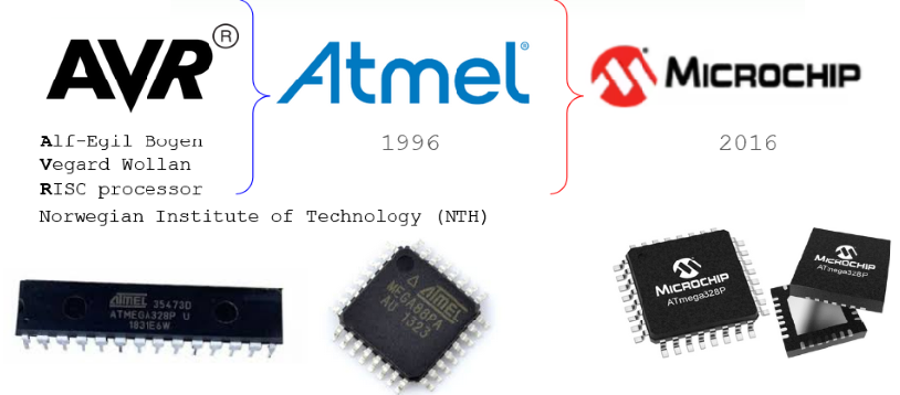 AVR_ATMEL_Microchip