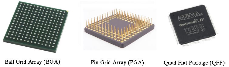 fpga_encapsulamento
